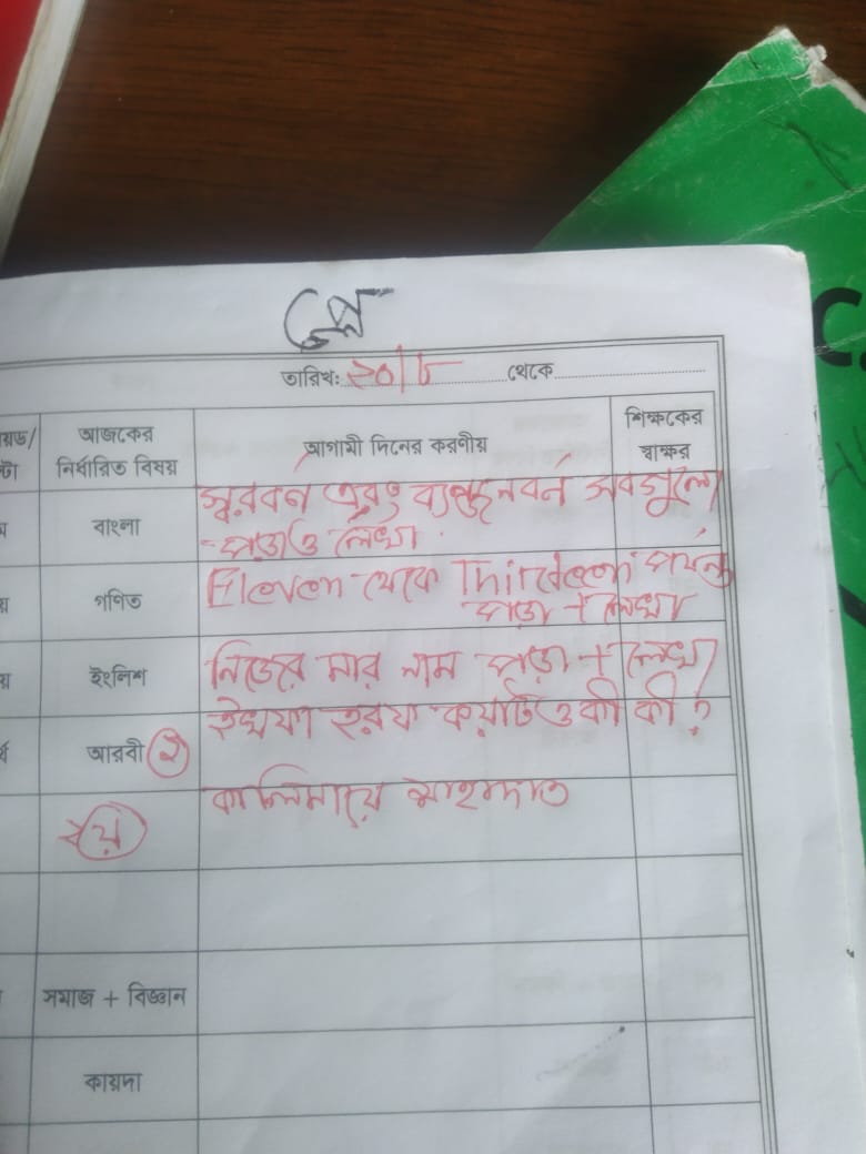 সংযুক্তি