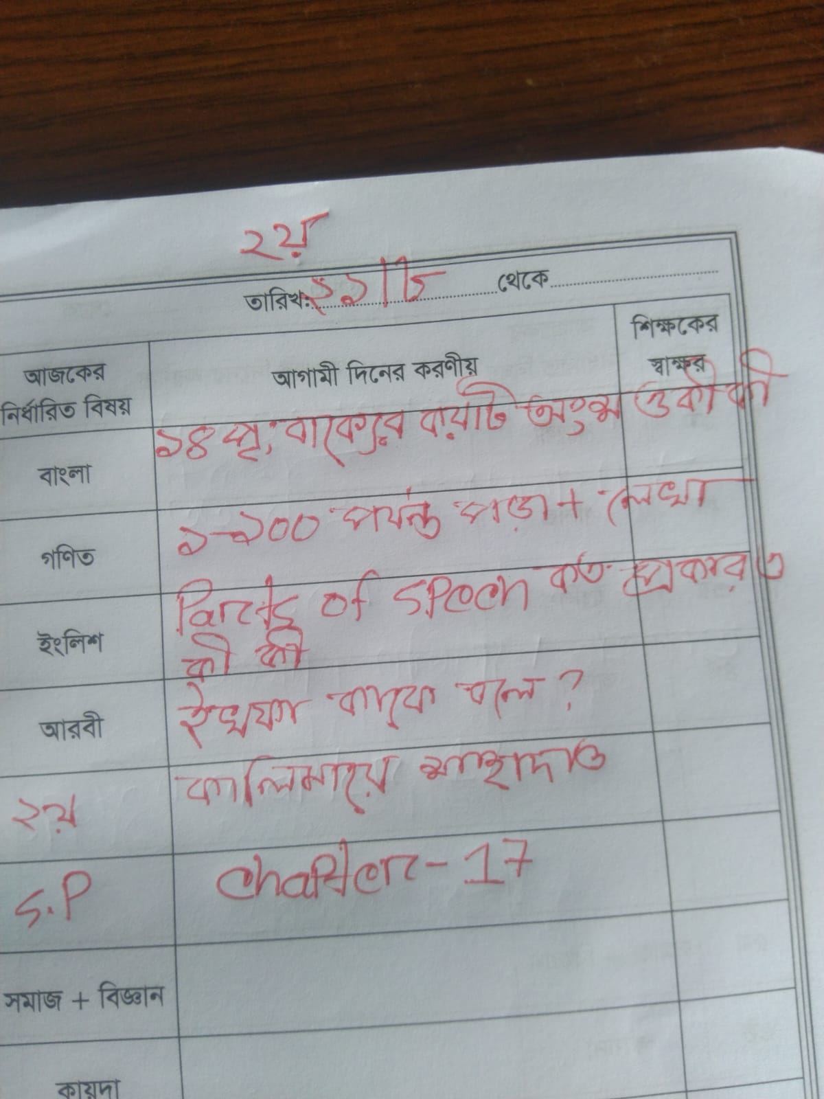 সংযুক্তি