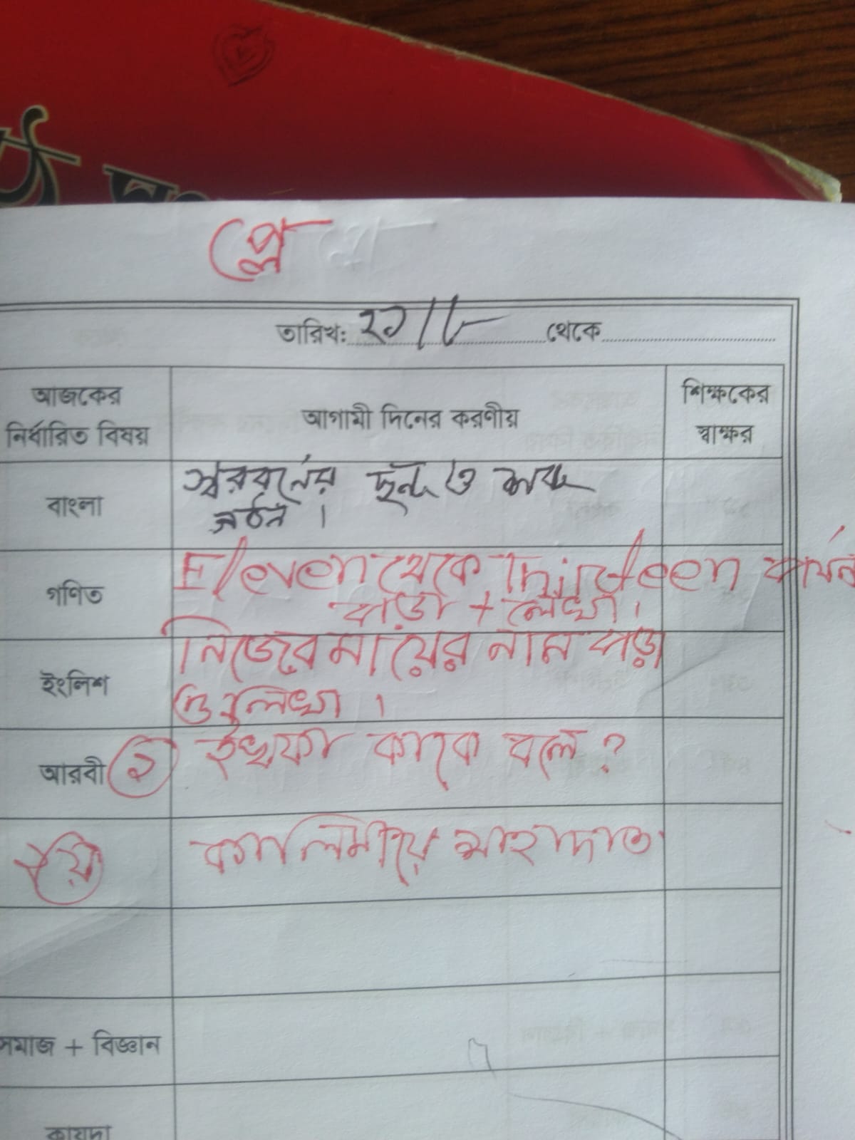সংযুক্তি